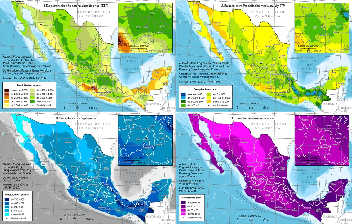 III.3.8. Parámetros de humedad