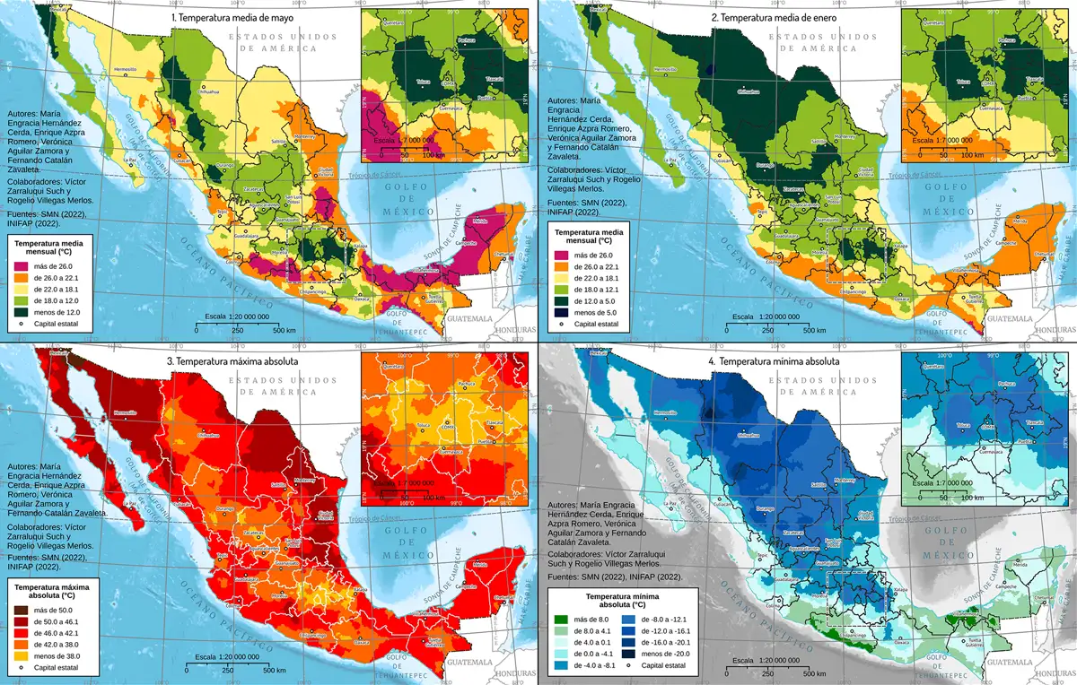 III.3.4. Otras variantes térmicas