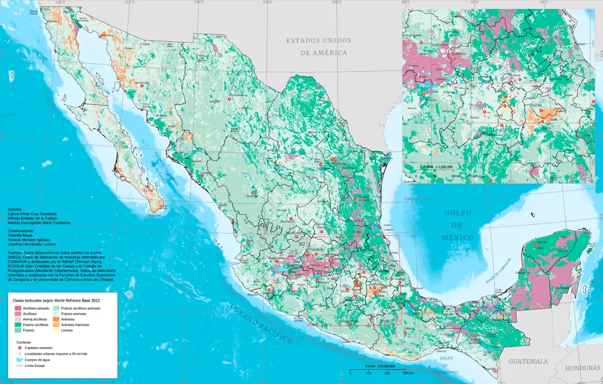 III.6.6. Clases texturales del suelo