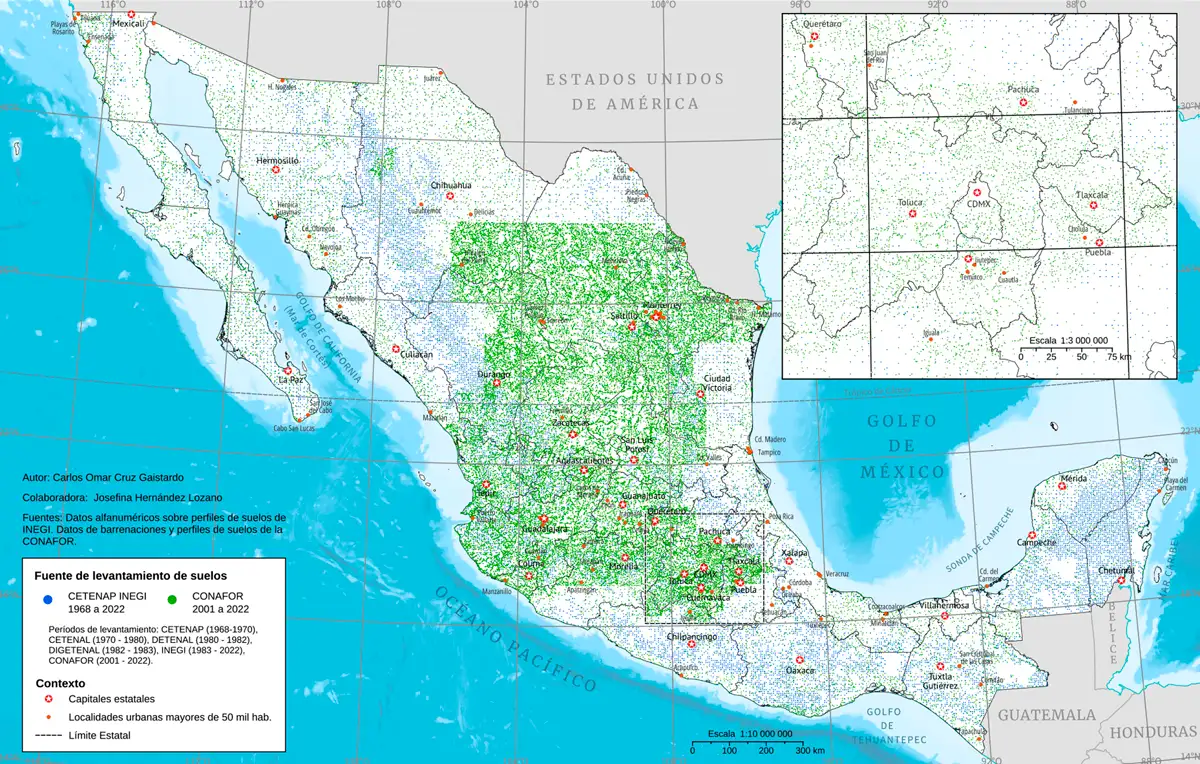 III.6.1. Levantamiento nacional de suelos